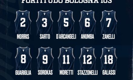 I numeri di maglia della Fortitudo Bologna