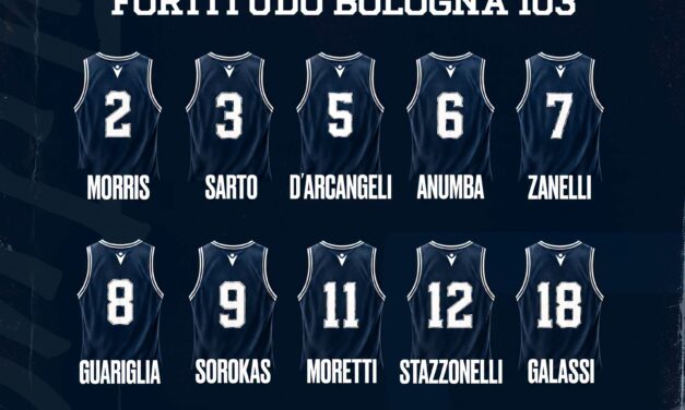 I numeri di maglia della Fortitudo Bologna
