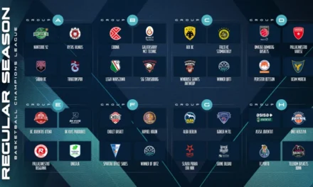 Basketball Champions League, sorteggiati i gironi: gli avversari di Varese e Reggio Emilia