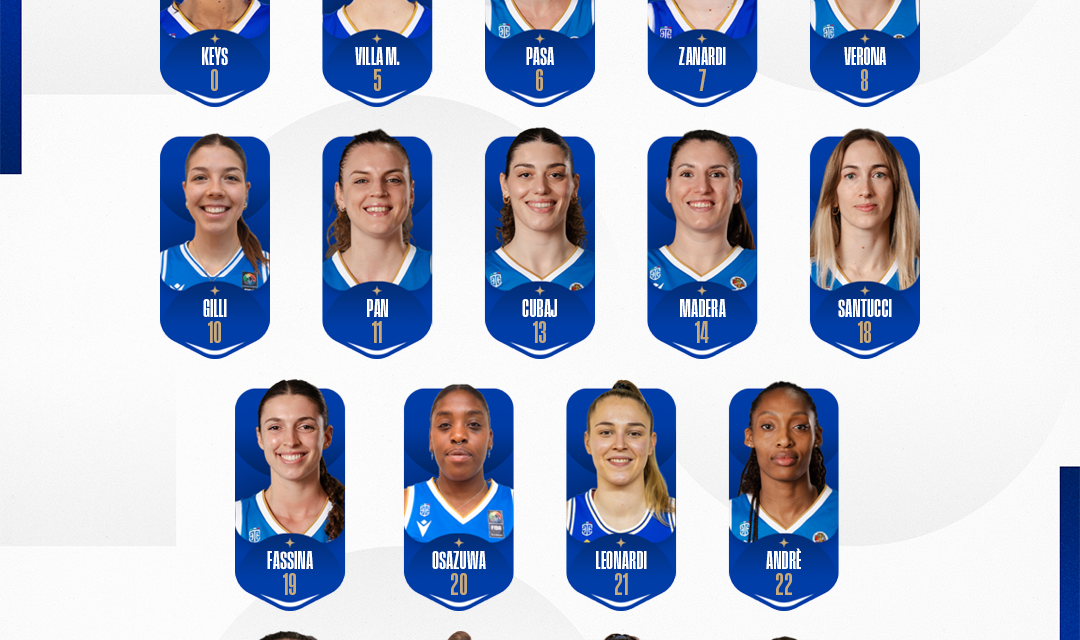 ItalBasket femminile, ecco le convocate di coach Capobianco per il Mondiale di settembre: torna Matilde Villa, Cecilia Zandalasini si aggregherà al gruppo a fine agosto