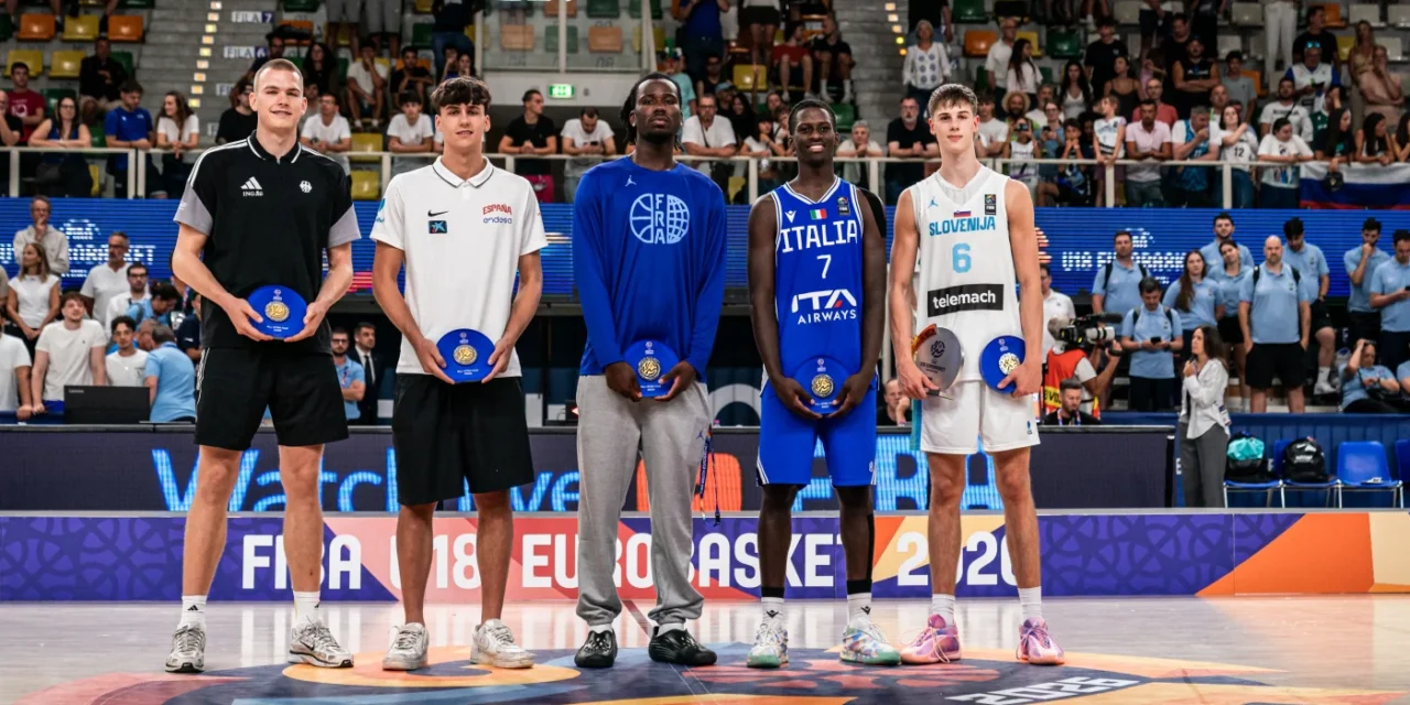 BM Azzurro | Europeo U18: Joksimovic è l’MVP, Cheickh Niang inserito nel quintetto ideale