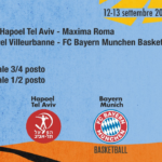 BM Preseason | City of Cagliari 2026, al via il torneo: Maxima Roma sfida l’Hapoel Tel Aviv