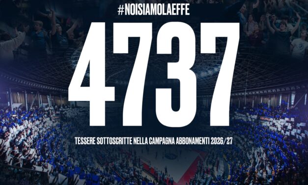 Fortitudo Bologna, la campagna abbonamenti chiude a 4737