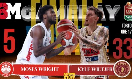 BM GAMEDAY SUPERCOPPA LBA / IL SEGRETO DELLA “W”, WILTJER E WRIGHT INFIAMMANO LA FINALE di Elio De Falco