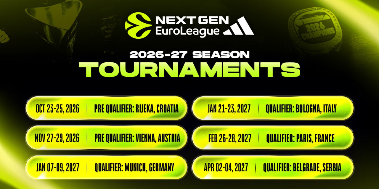 ADIDAS NEXTGEN EUROLEAGUE, NUOVO FORMAT PER LA STAGIONE 2026/27: SEI TAPPE E DUE PRE-QUALIFYING TOURNAMENT