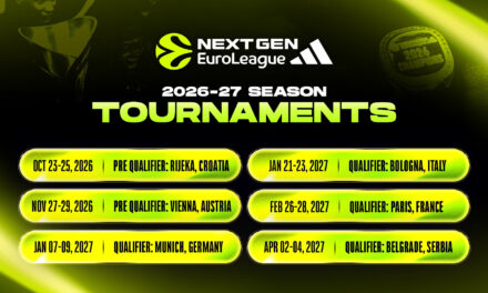 ADIDAS NEXTGEN EUROLEAGUE, NUOVO FORMAT PER LA STAGIONE 2026/27: SEI TAPPE E DUE PRE-QUALIFYING TOURNAMENT