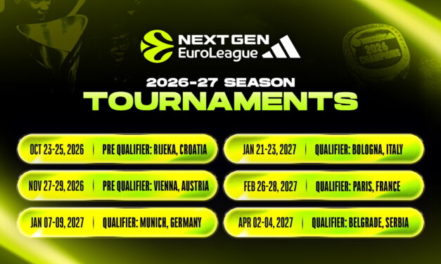 ADIDAS NEXTGEN EUROLEAGUE, NUOVO FORMAT PER LA STAGIONE 2026/27: SEI TAPPE E DUE PRE-QUALIFYING TOURNAMENT