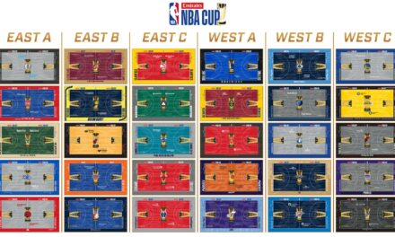 NBA Cup 2026, svelati i 30 campi ufficiali: design, calendario e dove vederla