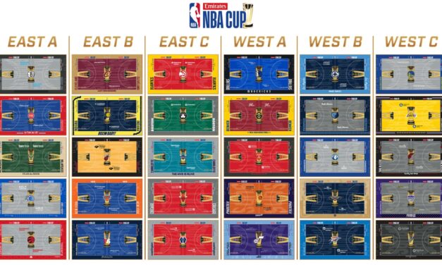 NBA Cup 2026, svelati i 30 campi ufficiali: design, calendario e dove vederla