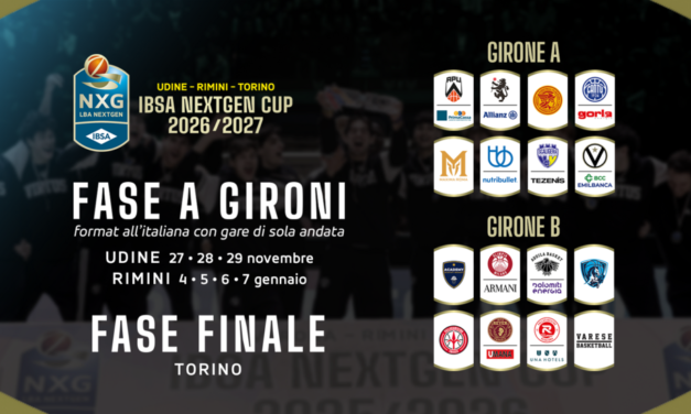 IBSA NextGen Cup 2026/27, ufficiali le sedi: fase a gironi a Udine e Rimini, Final Eight a Torino