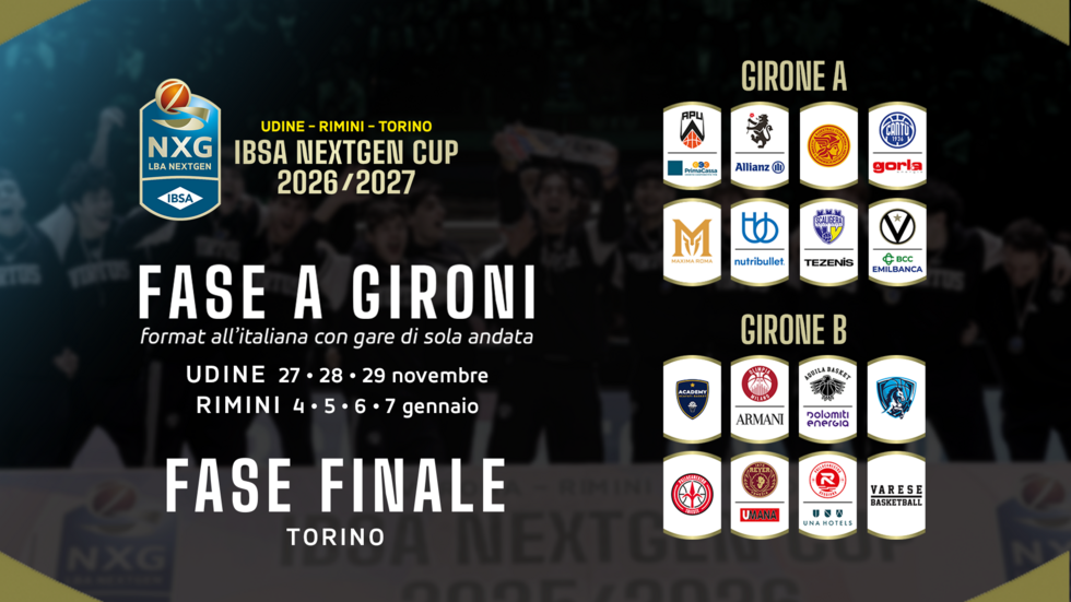IBSA NextGen Cup 2026/27, ufficiali le sedi: fase a gironi a Udine e Rimini, Final Eight a Torino